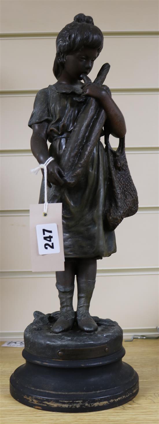 Retour du Marche. A spelter figure